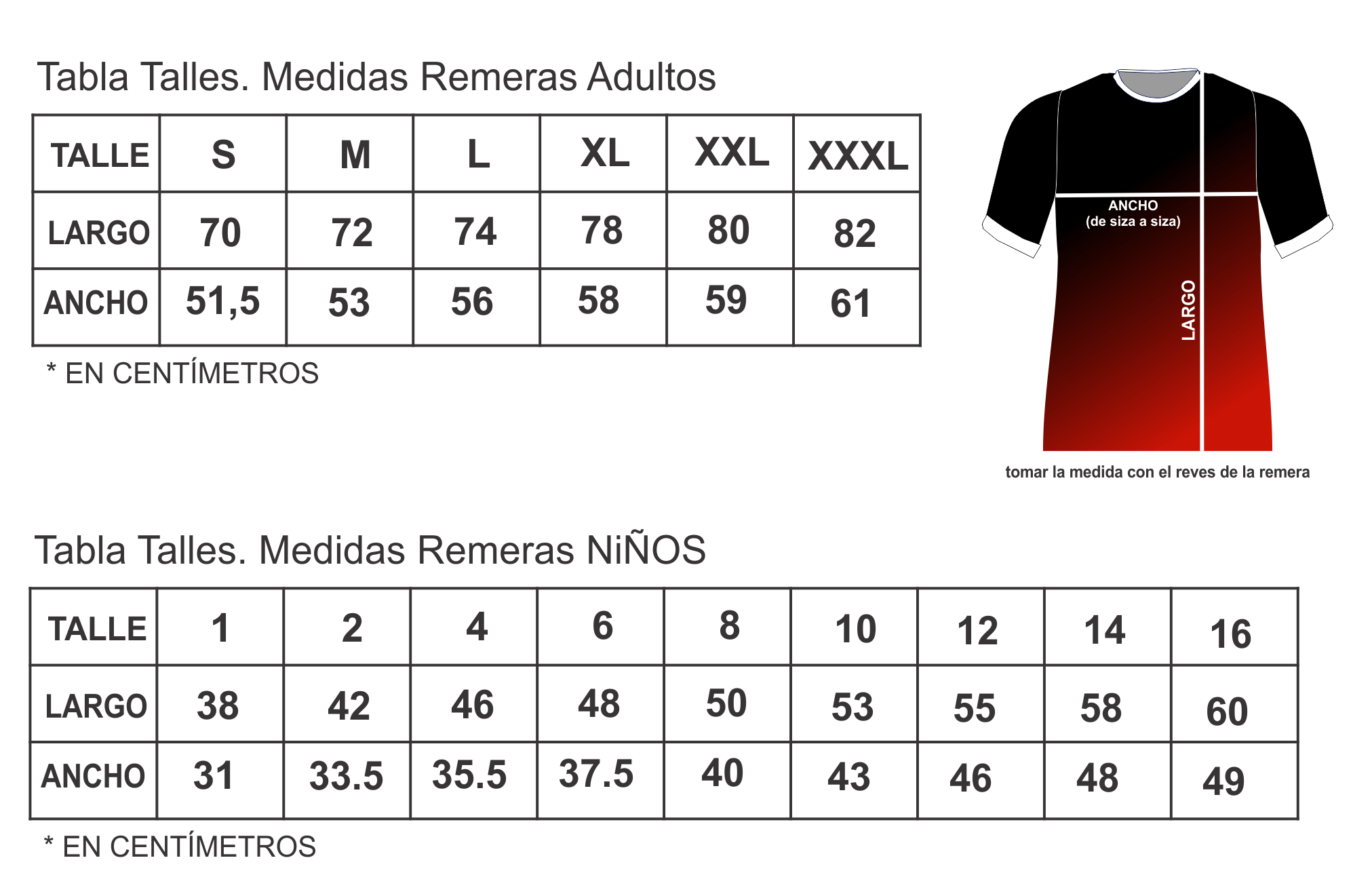Tabla de talles de ropa deportiva de Tres Estrellas Indumentaria